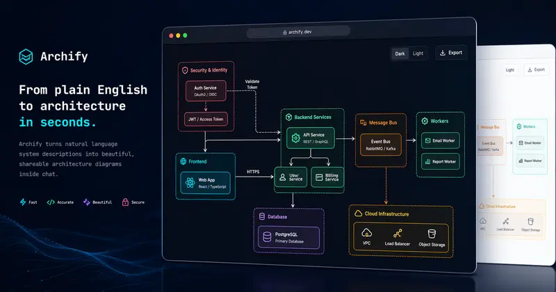 Archify: архитектурные диаграммы прямо в чате с AI