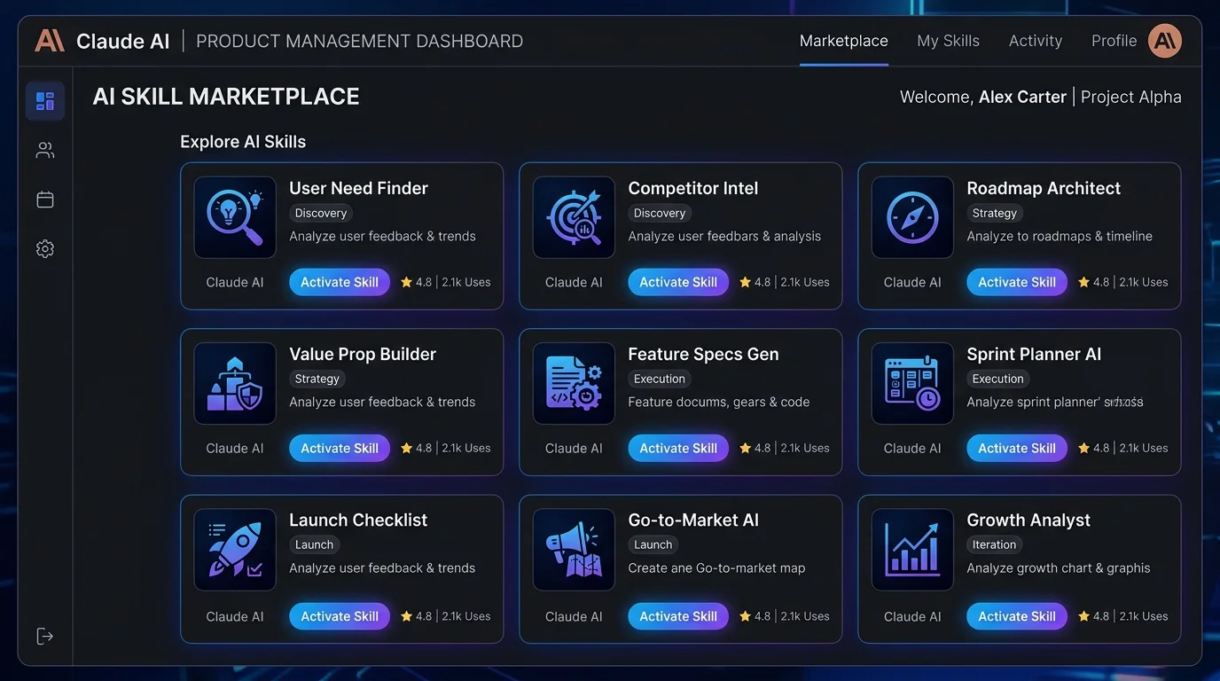 PM Skills Marketplace: 100+ навыков для продакт-менеджеров на базе Claude